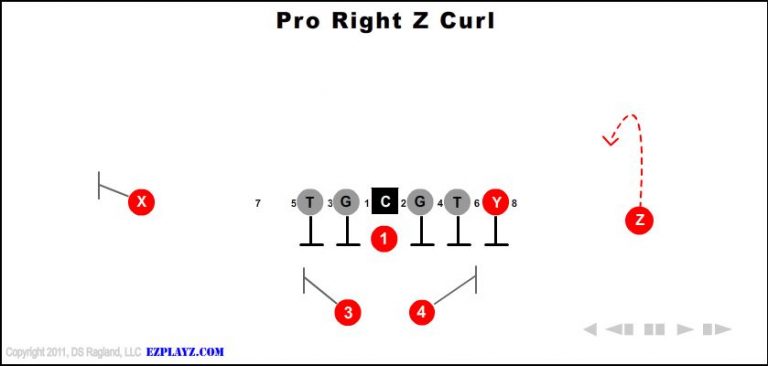 pro-right-z-curl pro-right-z-curl-youth-football-play