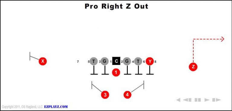 pro-right-z-out-youth-football-play