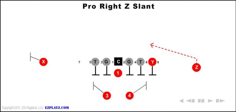 pro-right-z-slant-youth-football-play