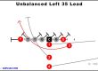 unbalanced-left-35-lead-youth-football-play
