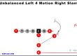 unbalanced-left-4-motion-right-slant-youth-football-play