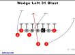 wedge-left-31-blast-youth-football-play