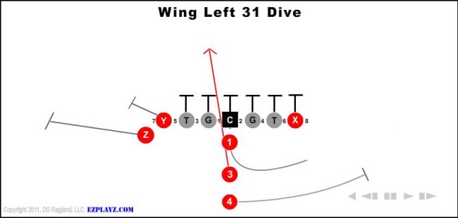 wing-left-31-dive-youth-football-play
