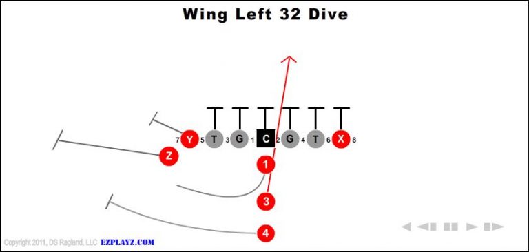 wing-left-32-dive wing-left-32-dive-youth-football-play