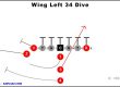wing-left-34-dive-youth-football-play