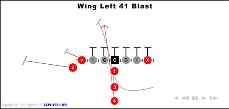 wing-left-41-blast wing-left-41-blast-youth-football-play