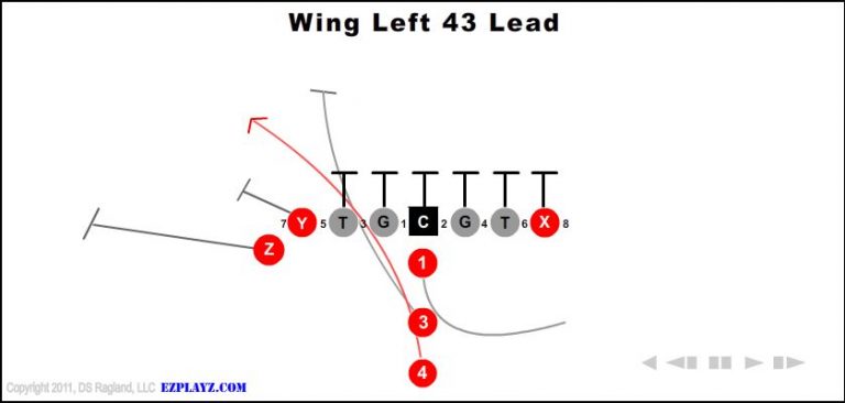 wing-left-43-lead wing-left-43-lead-youth-football-play
