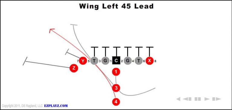 wing-left-45-lead wing-left-45-lead-youth-football-play