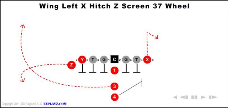 wing-left-x-hitch-z-screen-37-wheel wing-left-x-hitch-z-screen-37-wheel-youth-football-play
