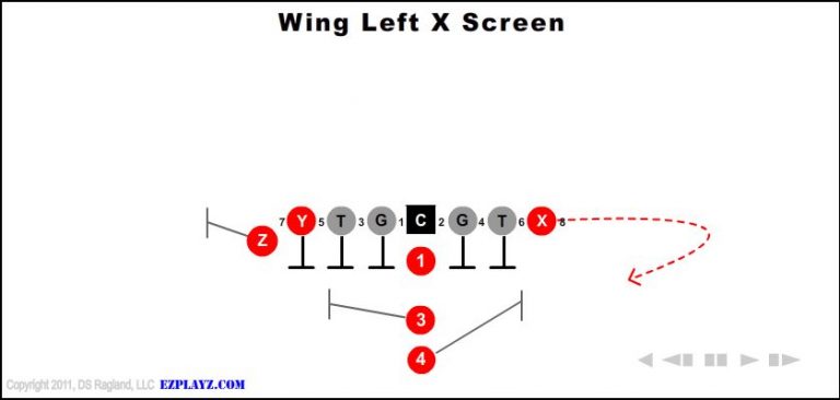 wing-left-x-screen-youth-football-play