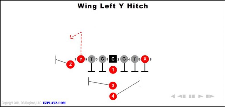 wing-left-y-hitch-youth-football-play