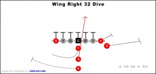 wing right 32 dive 315x150 - Wing Right 32 Dive