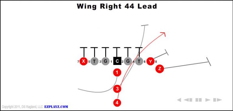 wing-right-44-lead wing-right-44-lead-youth-football-play
