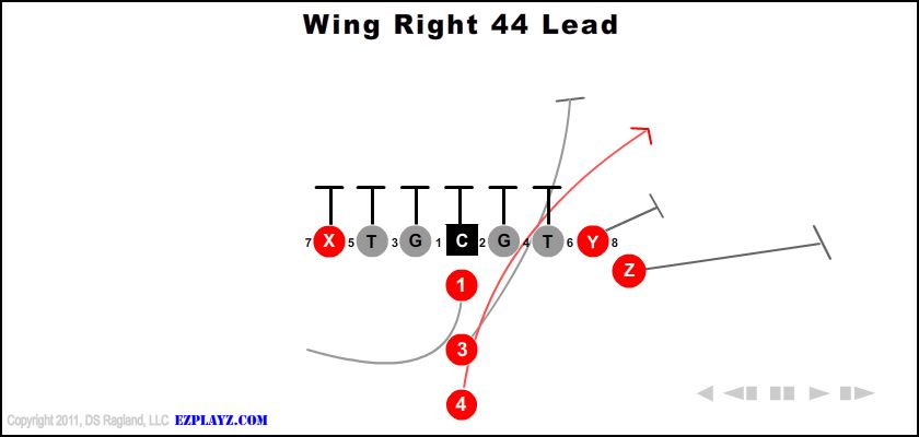 Wing Right 44 Lead