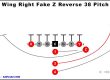 wing-right-fake-z-reverse-38-pitch-youth-football-play