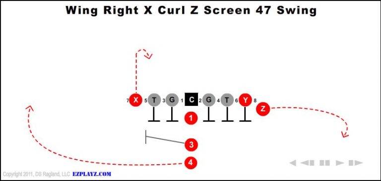 wing-right-x-curl-z-screen-47-swing wing-right-x-curl-z-screen-47-swing-youth-football-play