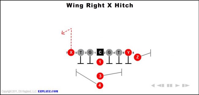 wing-right-x-hitch-youth-football-play