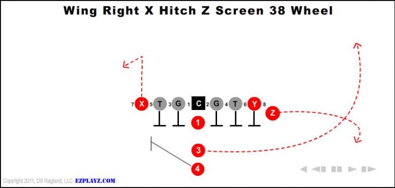 wing-right-x-hitch-z-screen-38-wheel wing-right-x-hitch-z-screen-38-wheel-youth-football-play