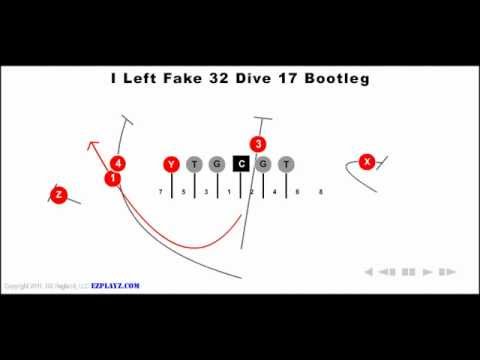 Animated Play – I Left Fake 32 Dive 17 Bootleg