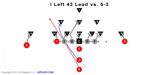 i left 43 lead 315x150 - I Left 43 Lead vs. 5-3 Defense
