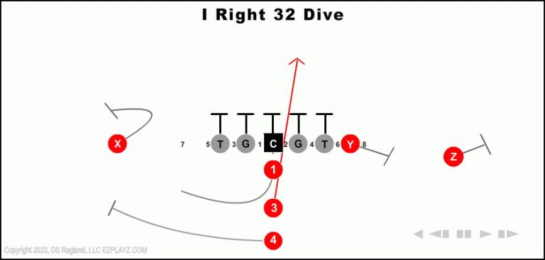 i-right-32-dive-youth-football-play