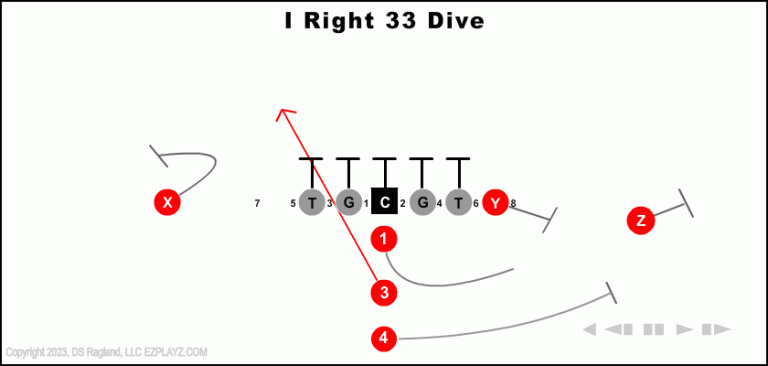 i-right-33-dive-youth-football-play