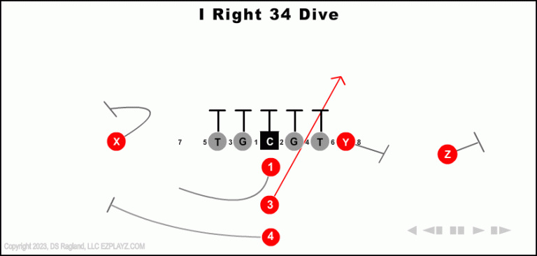 i-right-34-dive-youth-football-play