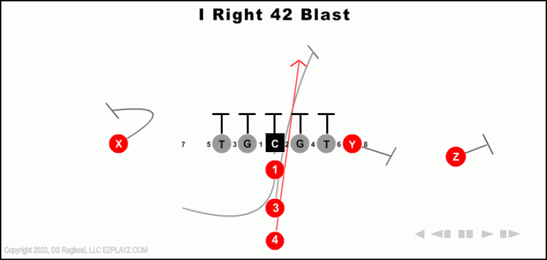 i-right-42-blast-youth-football-play
