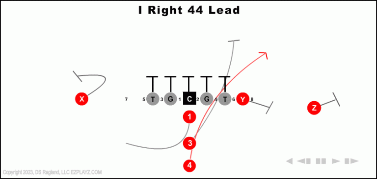 i-right-44-lead-youth-football-play