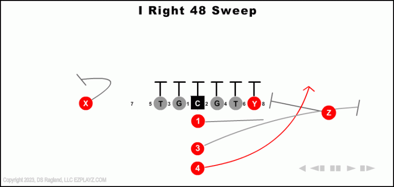 i-right-48-sweep-youth-football-play
