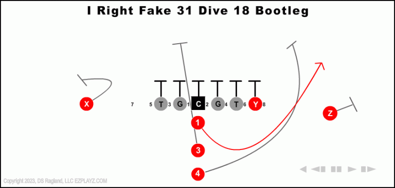 i-right-fake-31-dive-18-bootleg-youth-football-play