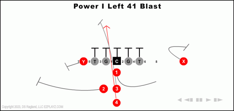 power-i-left-41-blast-youth-football-play