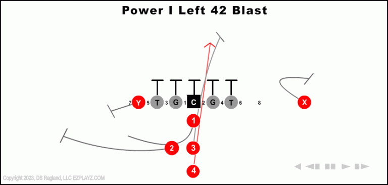 power-i-left-42-blast-youth-football-play