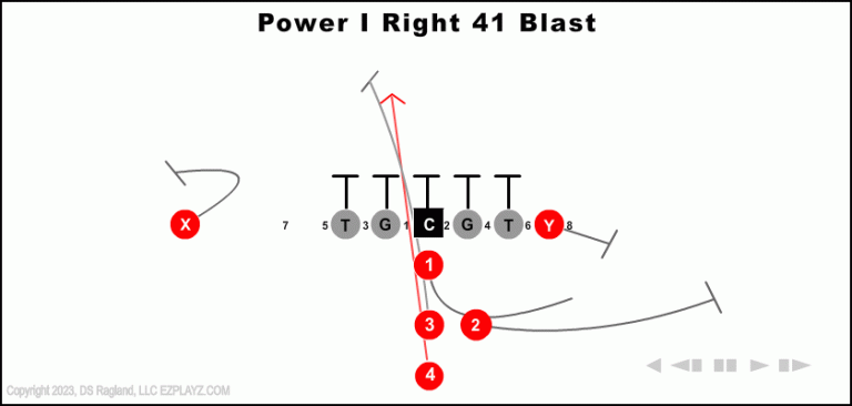 power-i-right-41-blast-youth-football-play