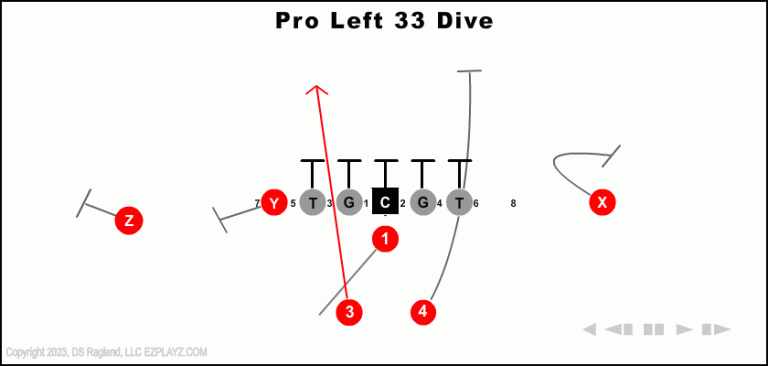 pro-left-33-dive-youth-football-play