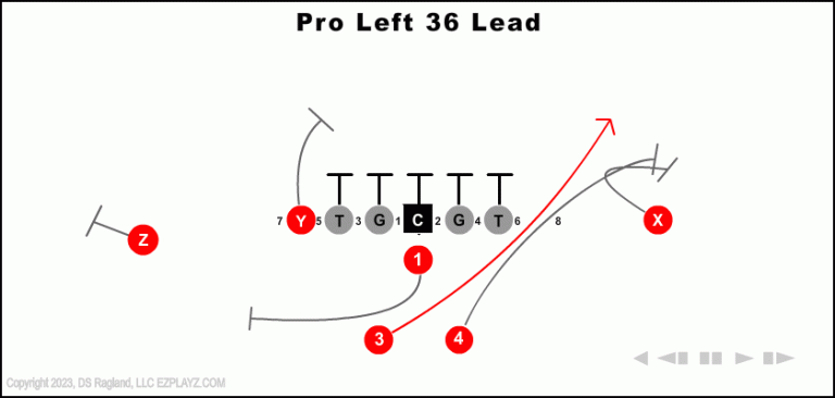 pro-left-36-lead-youth-football-play
