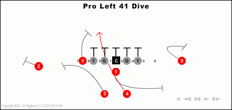 pro-left-41-dive-youth-football-play