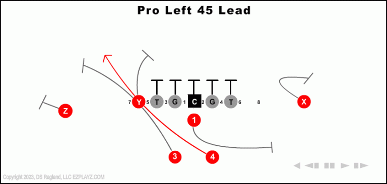 pro-left-45-lead-youth-football-play