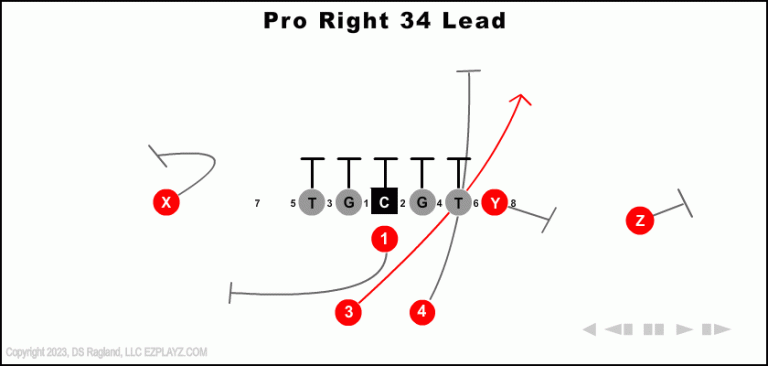 pro-right-34-lead-youth-football-play