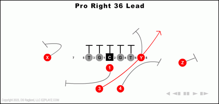 pro-right-36-lead-youth-football-play