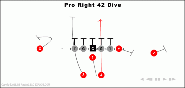 pro-right-42-dive-youth-football-play