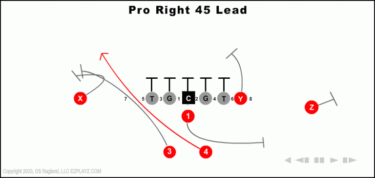 pro-right-45-lead-youth-football-play