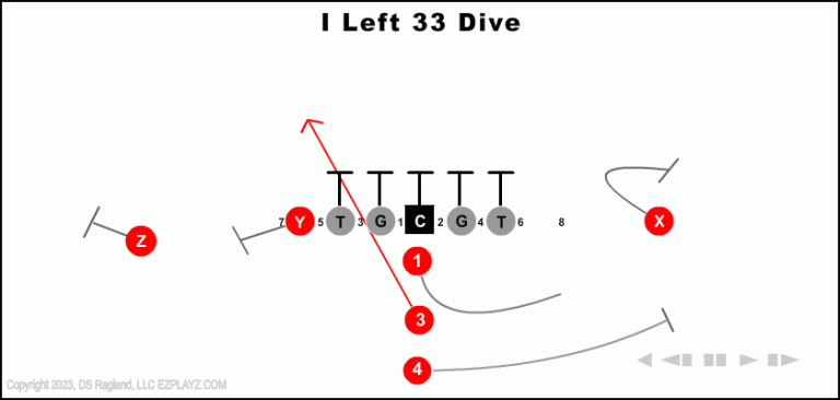 i-left-33-dive-youth-football-play