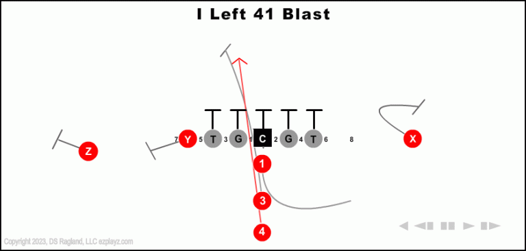 i-left-41-blast-youth-football-play
