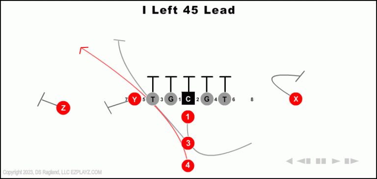 i-left-45-lead-youth-football-play