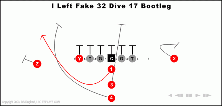 i-left-fake-32-dive-17-bootleg-youth-football-play