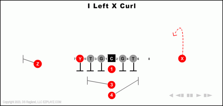 i-left-x-curl-youth-football-play