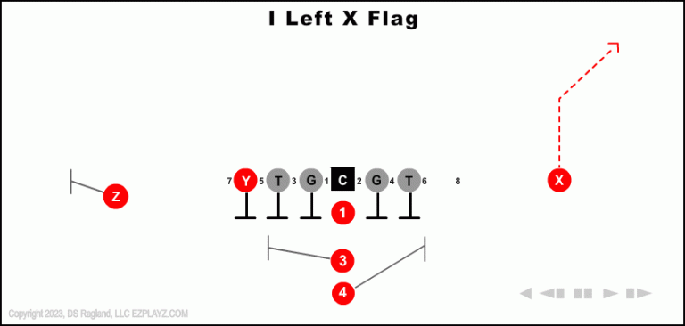 i-left-x-flag-youth-football-play