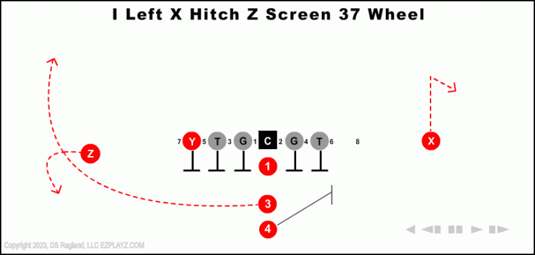 i-left-x-hitch-z-screen-37-wheel-youth-football-play