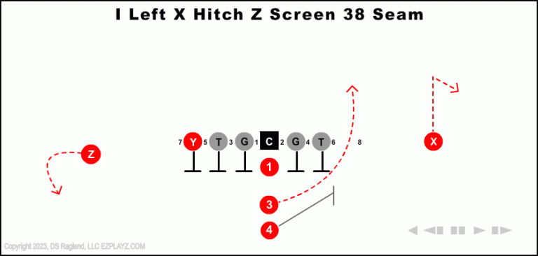 i-left-x-hitch-z-screen-38-seam-youth-football-play